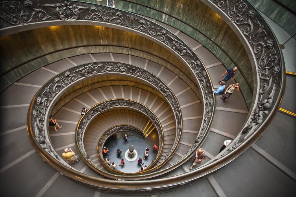 Museos del Vaticano en Roma